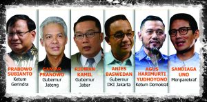 KANDIDAT BURSA CAPRES, menurut lembaga survey ini ….
