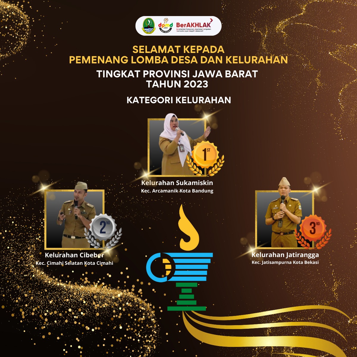 Kelurahan sukamiskin