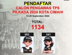 Masuki Tahapan Pengumuman, Bawaslu Cimahi Ungkap Poin Penting agar Bisa Lolos jadi PTPS Pilkada 2024