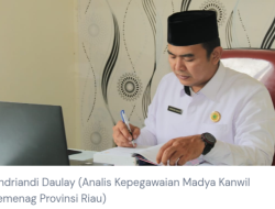 Fenomena ‘Abrasi’ Makna Idul Fitri