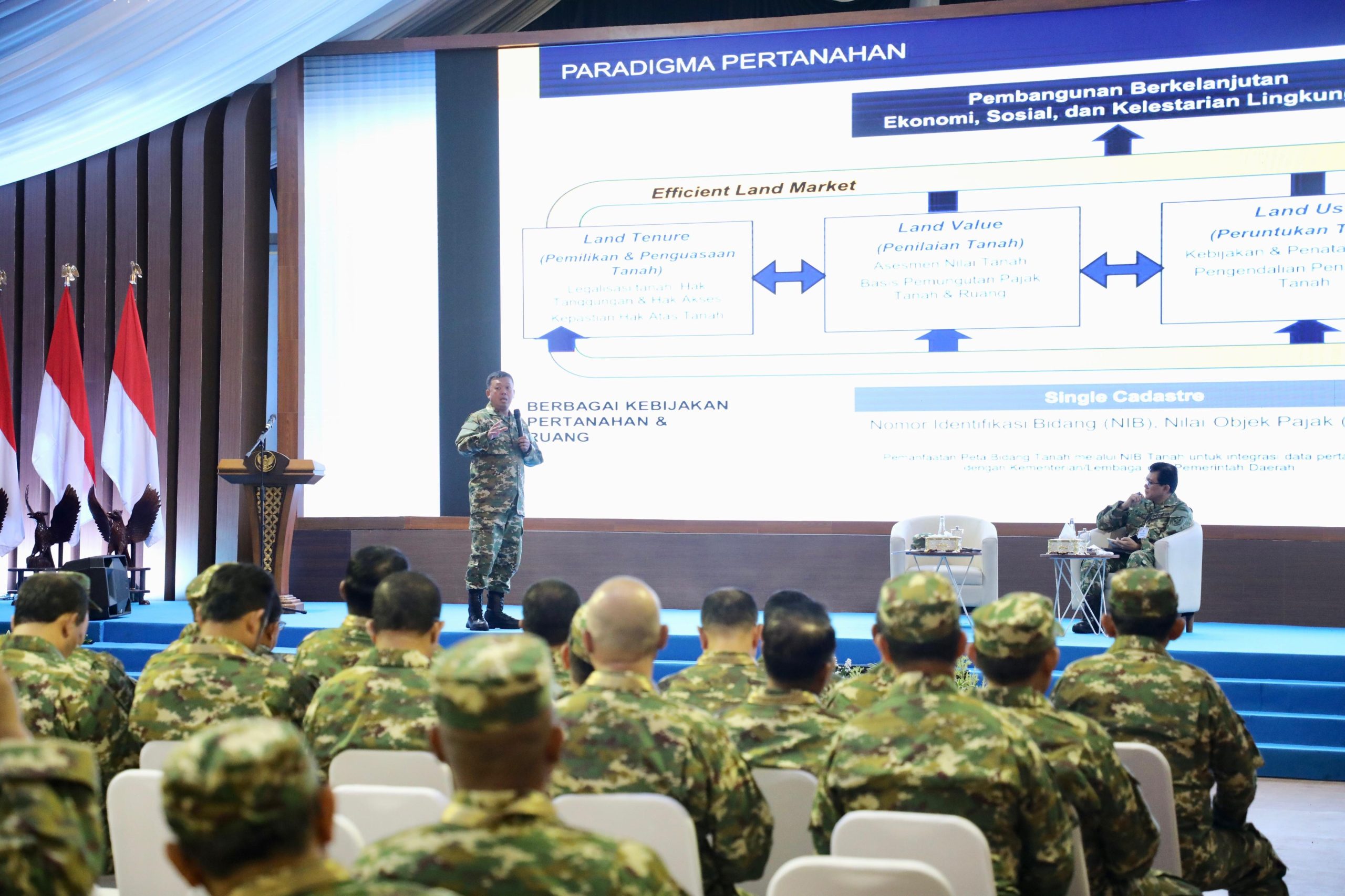 Menteri ATR/BPN, Nusron Wahid memberikan pembekalan bagi kepala daerah pada kegiatan retret yang berlangsung di Komplek Akademi Militer Magelang. (Sumber: atrbpn.go.id)