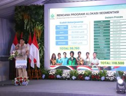 Pemkab Bekasi Sambut Baik Pembangunan Perumahan untuk Karyawan Media